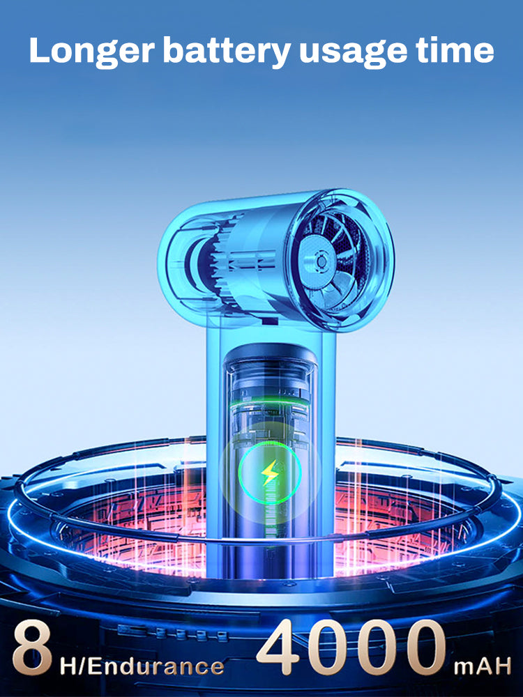 90000RPM Handheld Portable Turbo Fan, Super High-speed Fan with 4-speed, 4000mAh, USB-C Rechargeable Personal Battery Operated