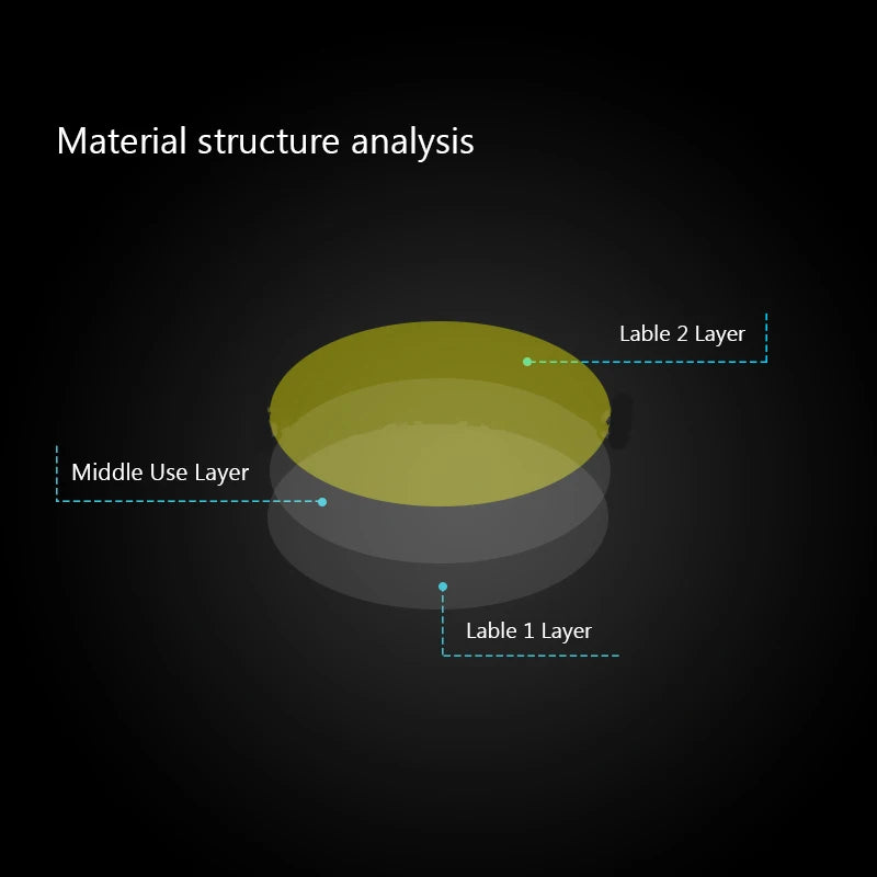 For Casio GWG-2000 Smart Watch HD Clear / Matte / Anti Blue Light Soft TPU Hydrogel Film Screen Protector -Not Tempered Glass