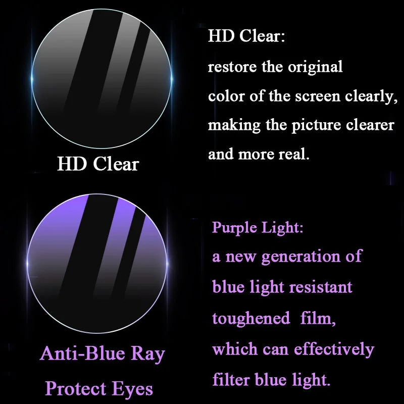 2Pcs For Casio GM-B2100 GM-2100 GA-2100 Smart Watch 2.5D Slim Clear / Anti Purple Light 9H Tempered Glass Screen Protector Film