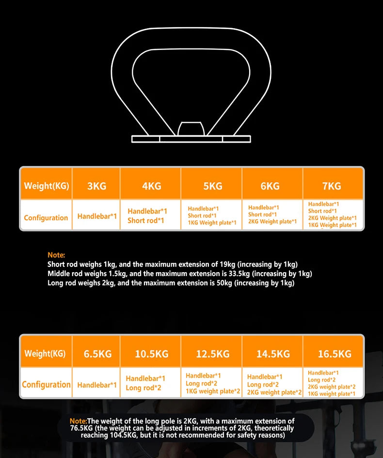 2025 Professional pure steel adjustable dumbbell strength exercise kettle bell barbell 4kg-102kg fast adjustable dumbbell