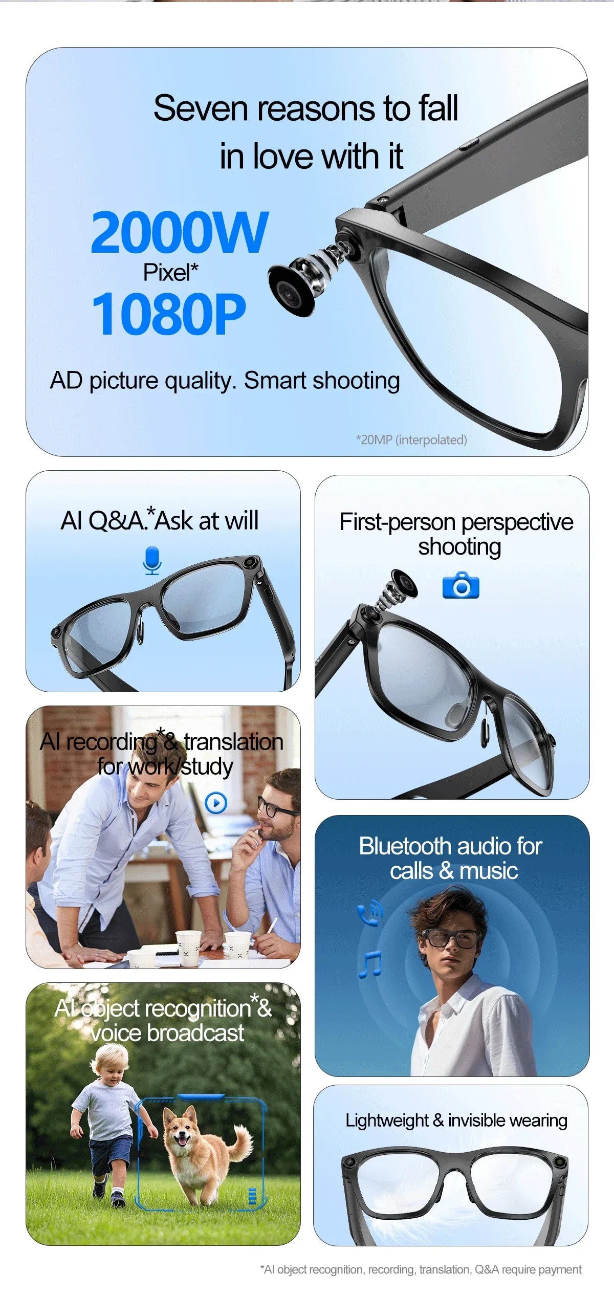 AI Smart Glasses With 5MP Camera Translation Voice Control WIFI Transmission Bluetooth Call Music Playback Intelligent Glasses