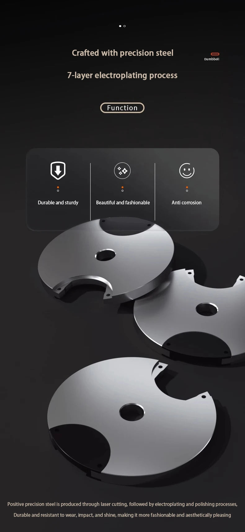 Electroplated Dumbbells, Professional Gym Fitness Dumbbells, Internal Rotation, 32kg Weight, Adjustable, 4kg Increase, 2024