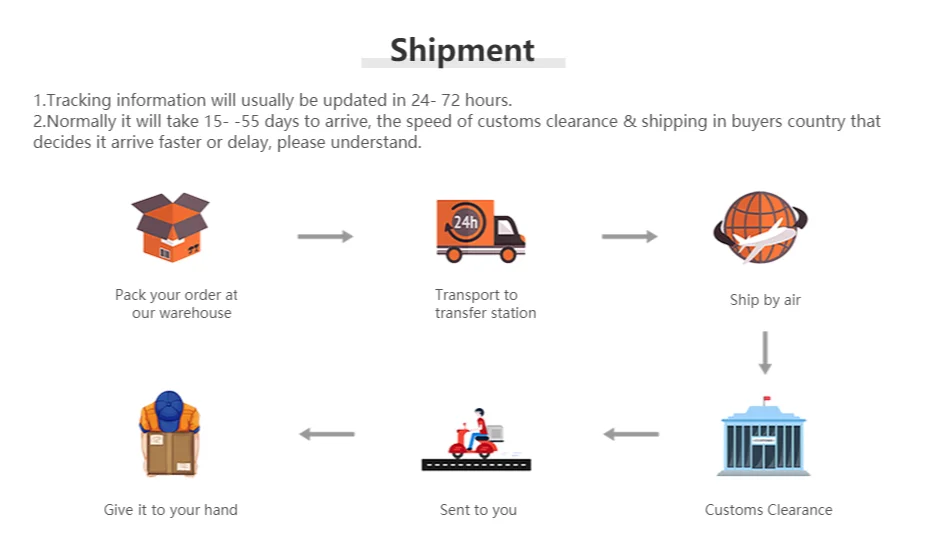 2Pcs For Casio GM-B2100 GM-2100 GA-2100 Smart Watch 2.5D Slim Clear / Anti Purple Light 9H Tempered Glass Screen Protector Film