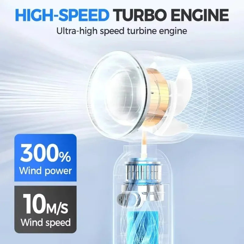 2025 Turbo Handheld Fan - 100-Speed Adjustable & 165g Ultra-Light, Foldable Portable Cooling w/ Lanyard for Outdoor Travel