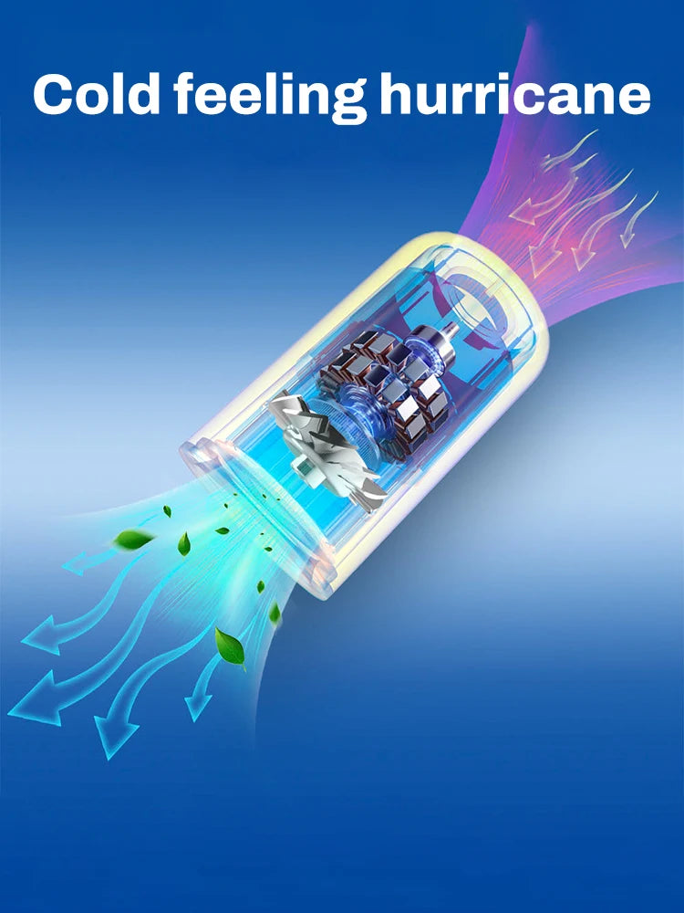 90000RPM Handheld Portable Turbo Fan, Super High-speed Fan with 4-speed, 4000mAh, USB-C Rechargeable Personal Battery Operated