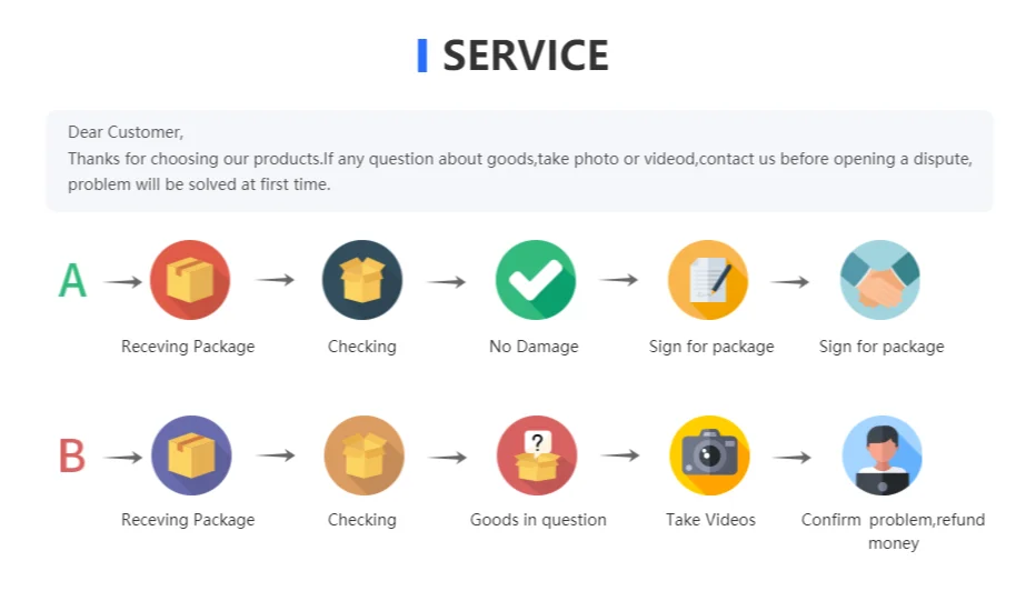 3Pcs For Casio AE-1500WH Smart Watch Clear Ultra Slim Soft Hydrogel Repairable Film Screen Protector -Not Tempered Glass