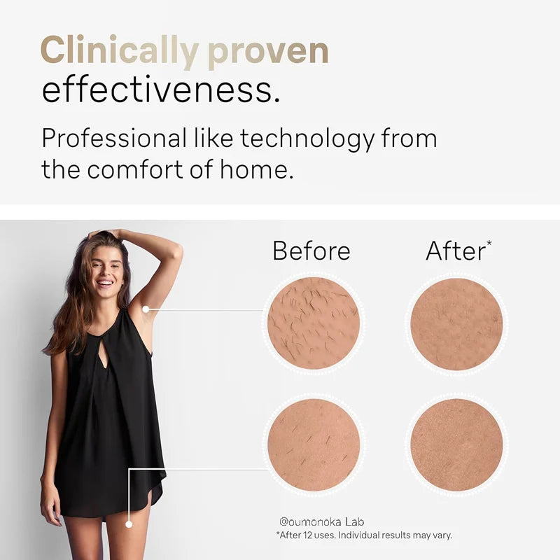 IPL Hair Removal Device 999999 Flashes  Permanent Epilator Body Treament Home Use for Women Men Facial Shaver Cutting Machine