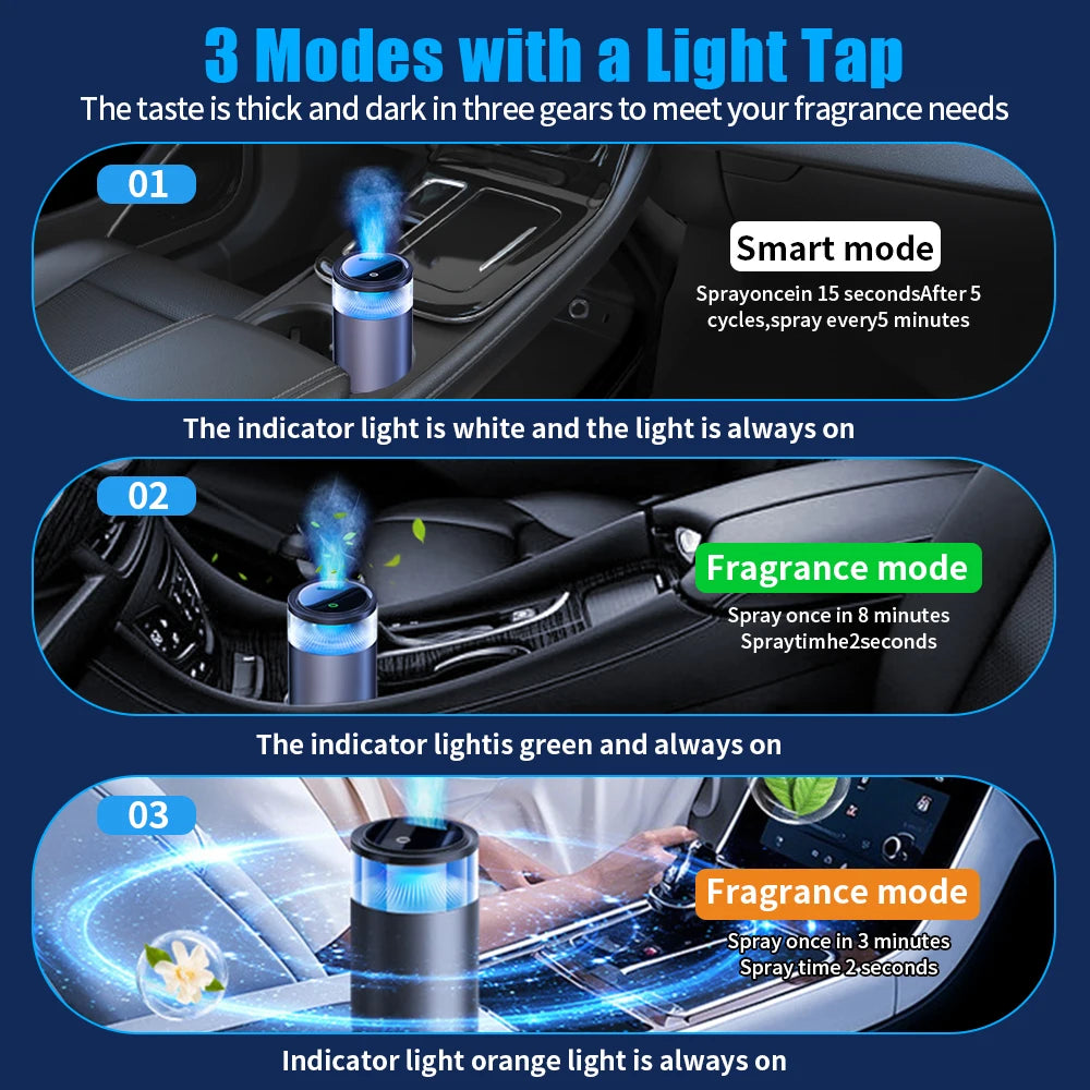 Caer Smart Car Air Aromatherapy Diffuser Rechargeable Air Freshener Colorful Lights Cloud Mist Auto Decoration with 3 Adjustable