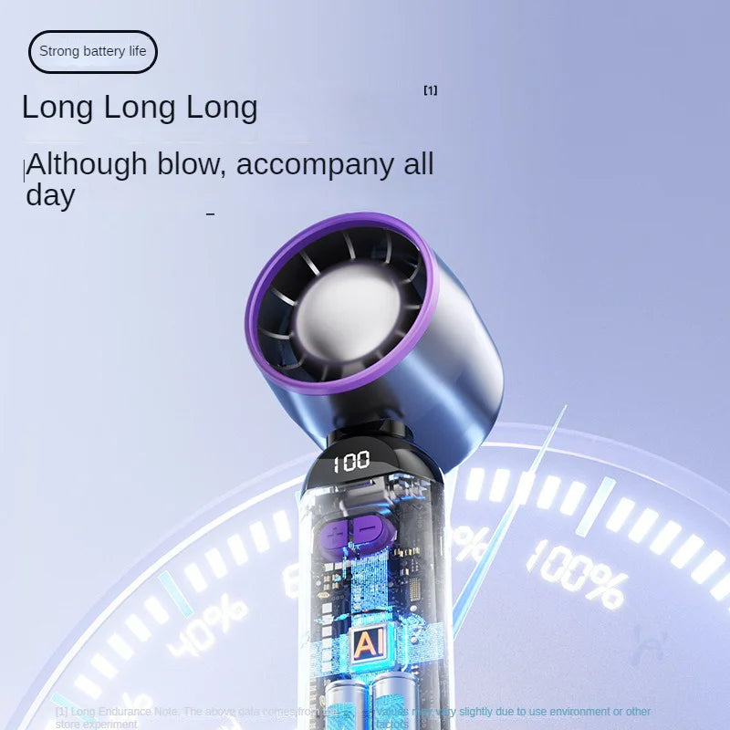 2025 Turbo Handheld Fan - 100-Speed Adjustable & 165g Ultra-Light, Foldable Portable Cooling w/ Lanyard for Outdoor Travel