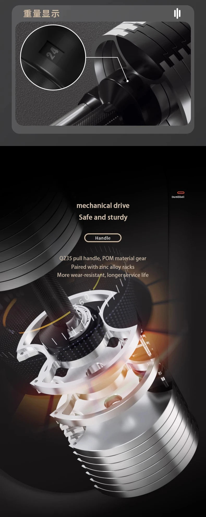 Electroplated Dumbbells, Professional Gym Fitness Dumbbells, Internal Rotation, 32kg Weight, Adjustable, 4kg Increase, 2024