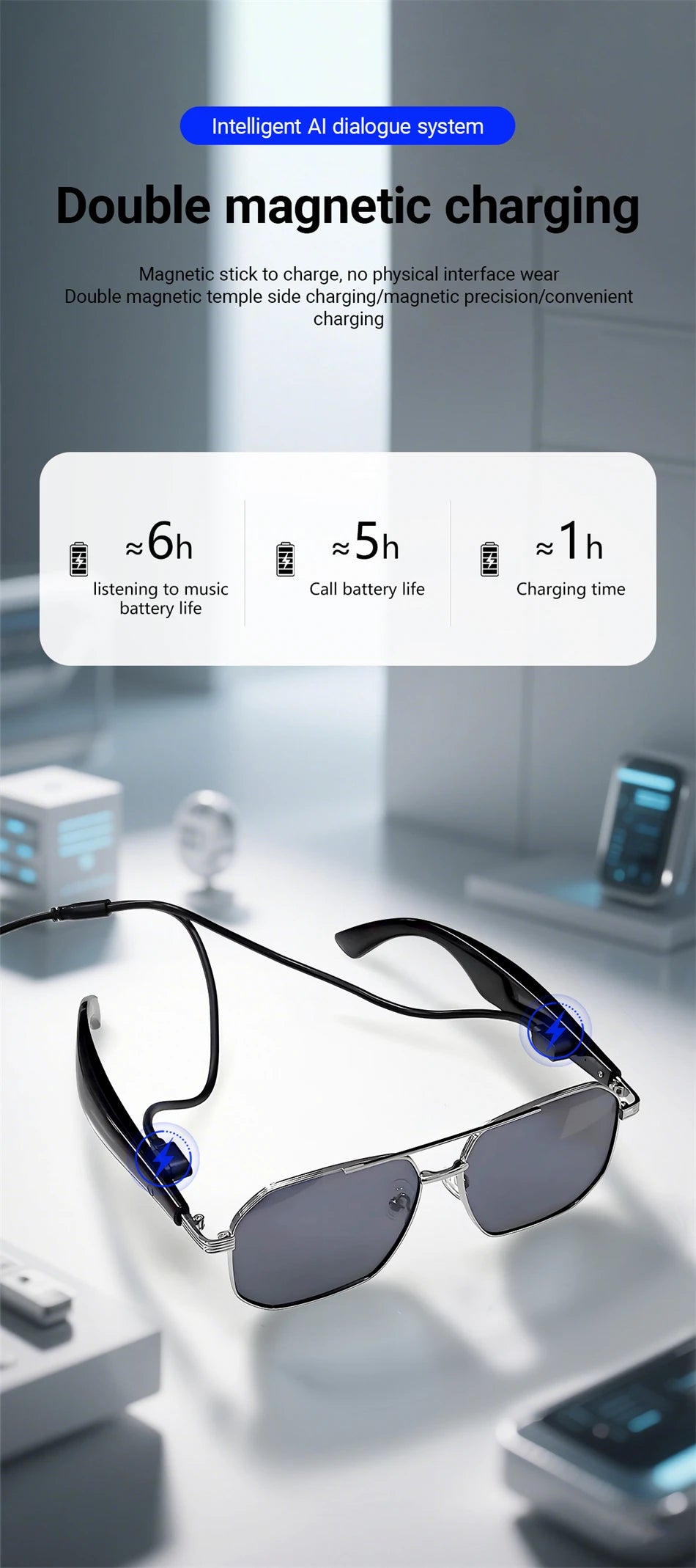 2025 Smart Glasses Fashion Luxury Men Women Polygonal Eye Protection Sun Glasses Trendy Retro Driving Sports AI Goggle Shades