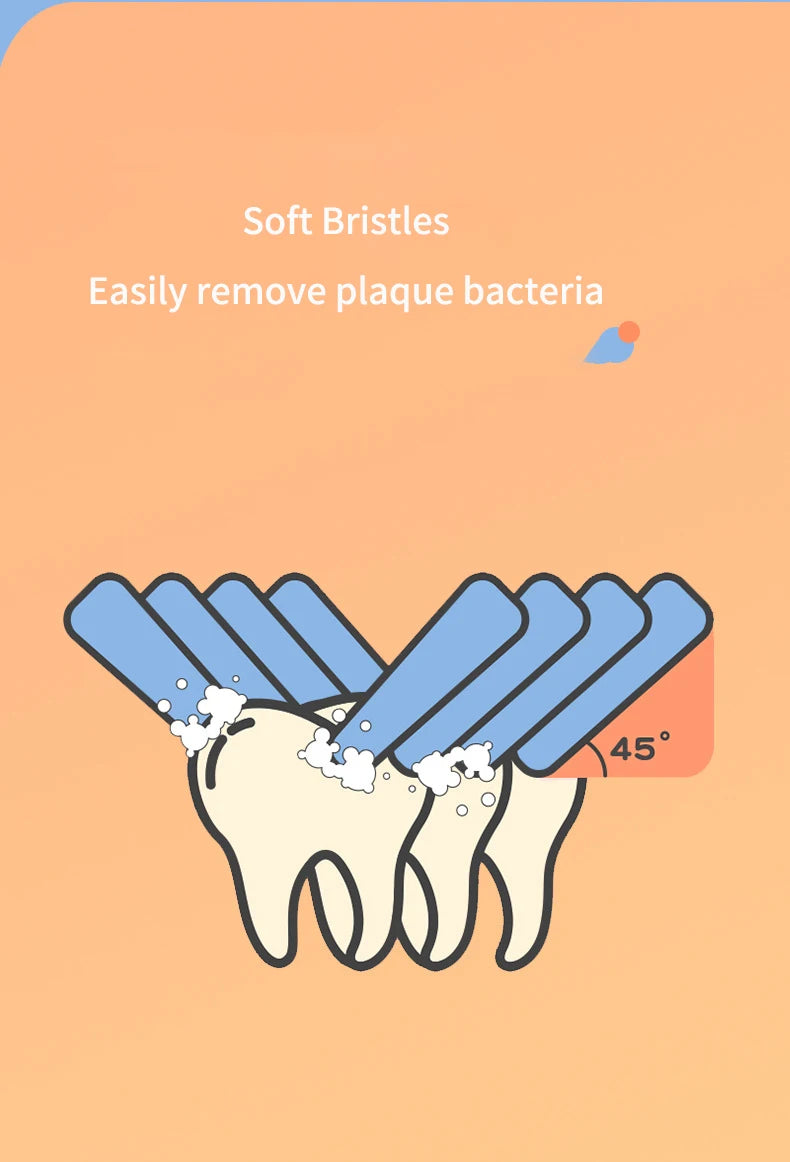 360° Sonic Electric Toothbrush U Shape Rechargeable for Kids Children Automatic Silicone Tooth Brush Smart Timer Blue Light IPX7