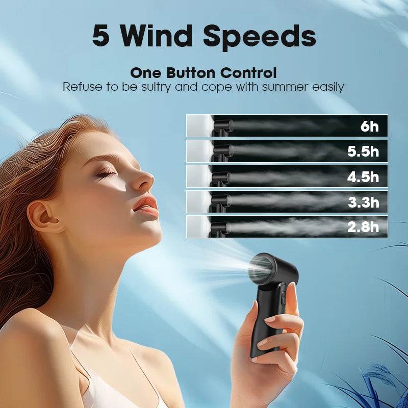 Handheld Turbo Fan Portable Strong Wind Adjustable 5 Speeds 3000mAh USB Rechargeable Personal Highspeed Fans for Travel Camping