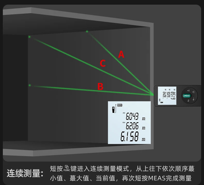 Handheld Laser Rangefinder with Green Red Infrared, Electronic Measuring Tool, High Precision Measuring Instrument