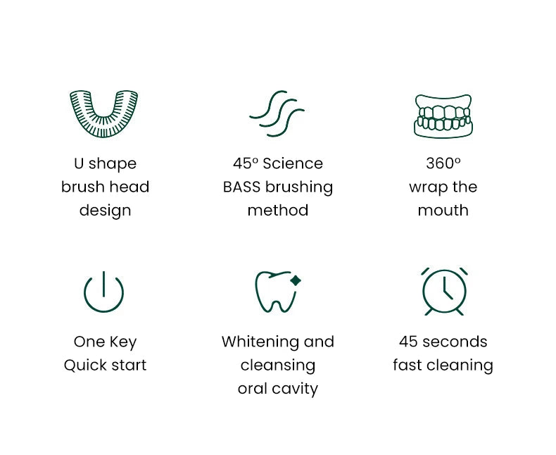 Ultrasonic Electric Toothbrush U-shaped Adult Automatic Toothbrush 360° Full Mouth Whitening Wireless Charging Waterproof Brush