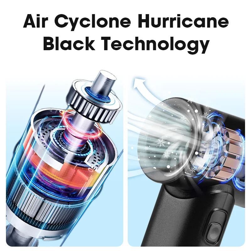 Handheld Turbo Fan Portable Strong Wind Adjustable 5 Speeds 3000mAh USB Rechargeable Personal Highspeed Fans for Travel Camping