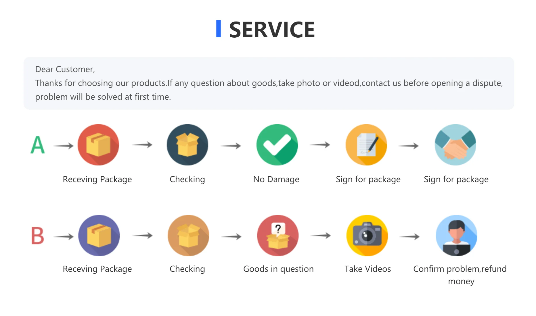 2Pcs For Casio GM-B2100 GM-2100 GA-2100 Smart Watch 2.5D Slim Clear / Anti Purple Light 9H Tempered Glass Screen Protector Film