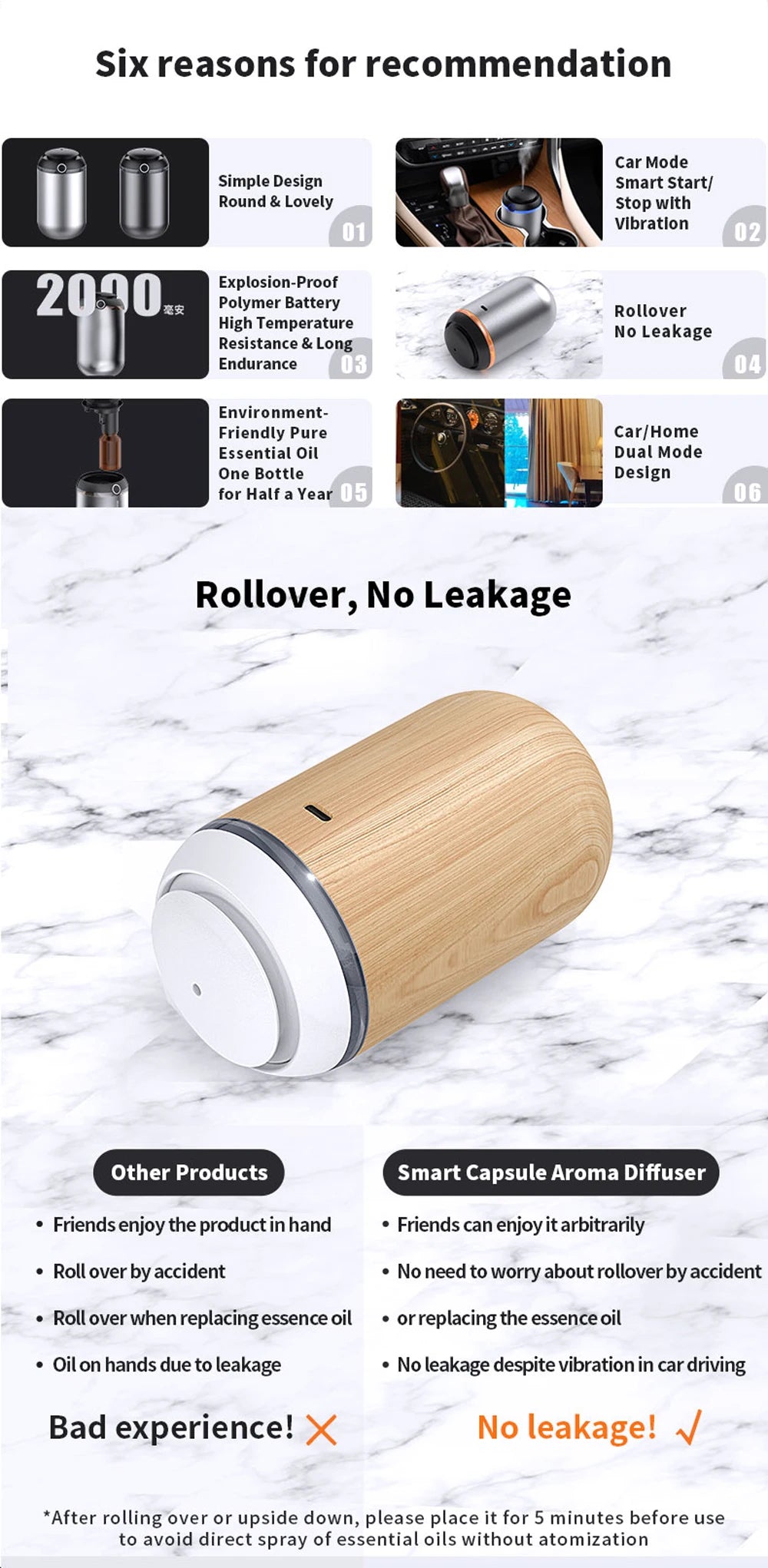 Car Air Freshener AI Smart Aroma Diffuser Essential Oil Room Fragrance USB Charging Smell Distributor Aromatherapy Machine