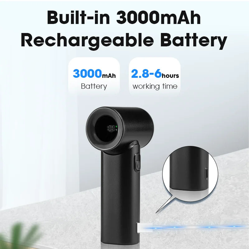 Handheld Turbo Fan Portable Strong Wind Adjustable 5 Speeds 3000mAh USB Rechargeable Personal Highspeed Fans for Travel Camping