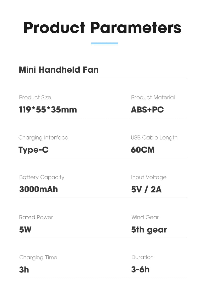 Handheld Turbo Fan Portable Strong Wind Adjustable 5 Speeds 3000mAh USB Rechargeable Personal Highspeed Fans for Travel Camping