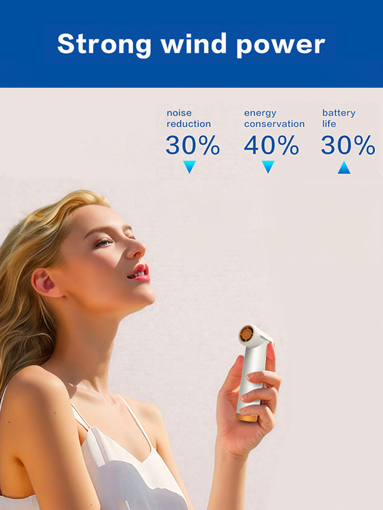 90000RPM Handheld Portable Turbo Fan, Super High-speed Fan with 4-speed, 4000mAh, USB-C Rechargeable Personal Battery Operated