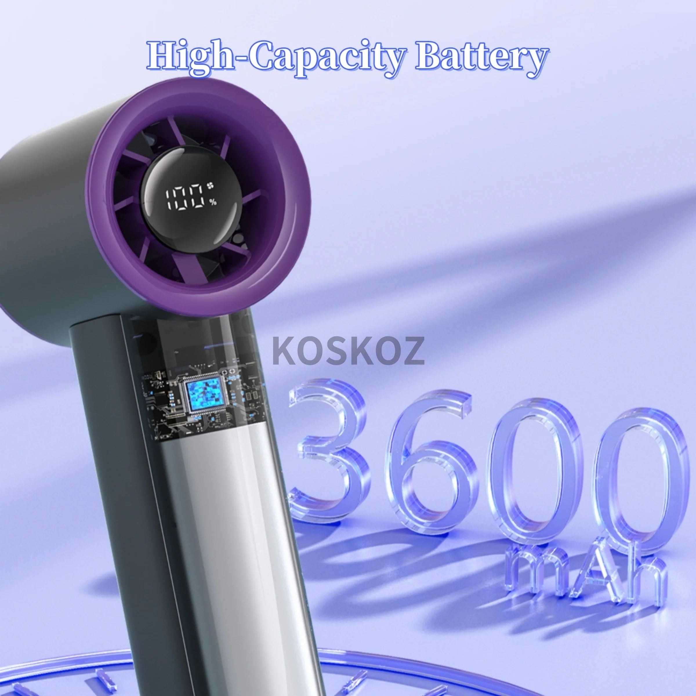 Handheld Portable Turbo Fan, 3600mAh USB Rechargeable Mini Small Pocket Fan with 5 Speeds for Travel/Outdoor/Vacation/Concerts