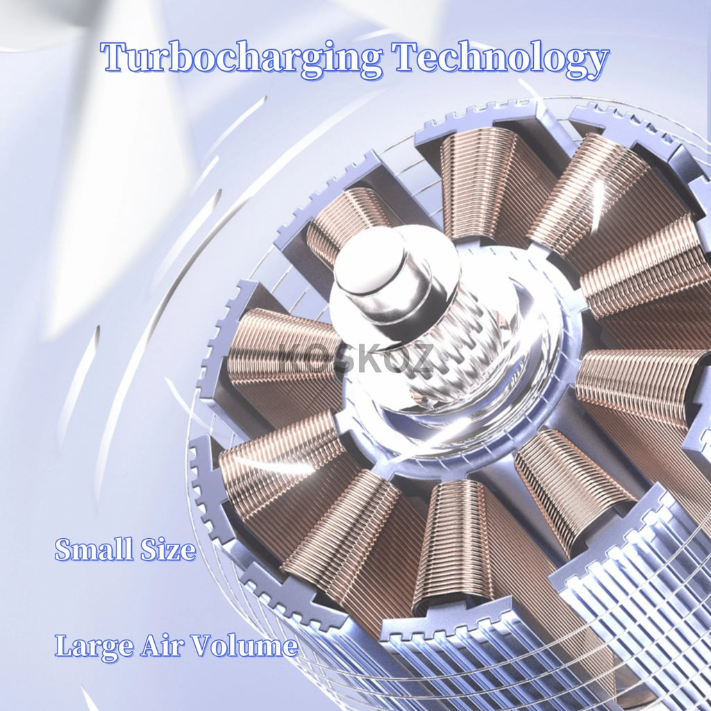 Handheld Portable Turbo Fan, 3600mAh USB Rechargeable Mini Small Pocket Fan with 5 Speeds for Travel/Outdoor/Vacation/Concerts