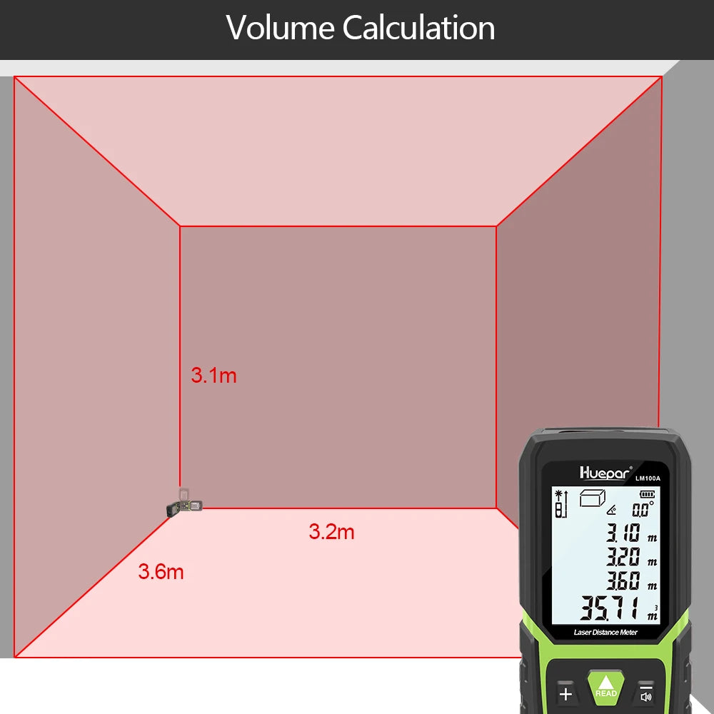 Laser Rangefinder 330Ft/100M(165Ft/ 50M 390Ft/120M)Backlit LCD Laser Measure M/In/Ft with Li-ion Battery & Electric Angle Sensor