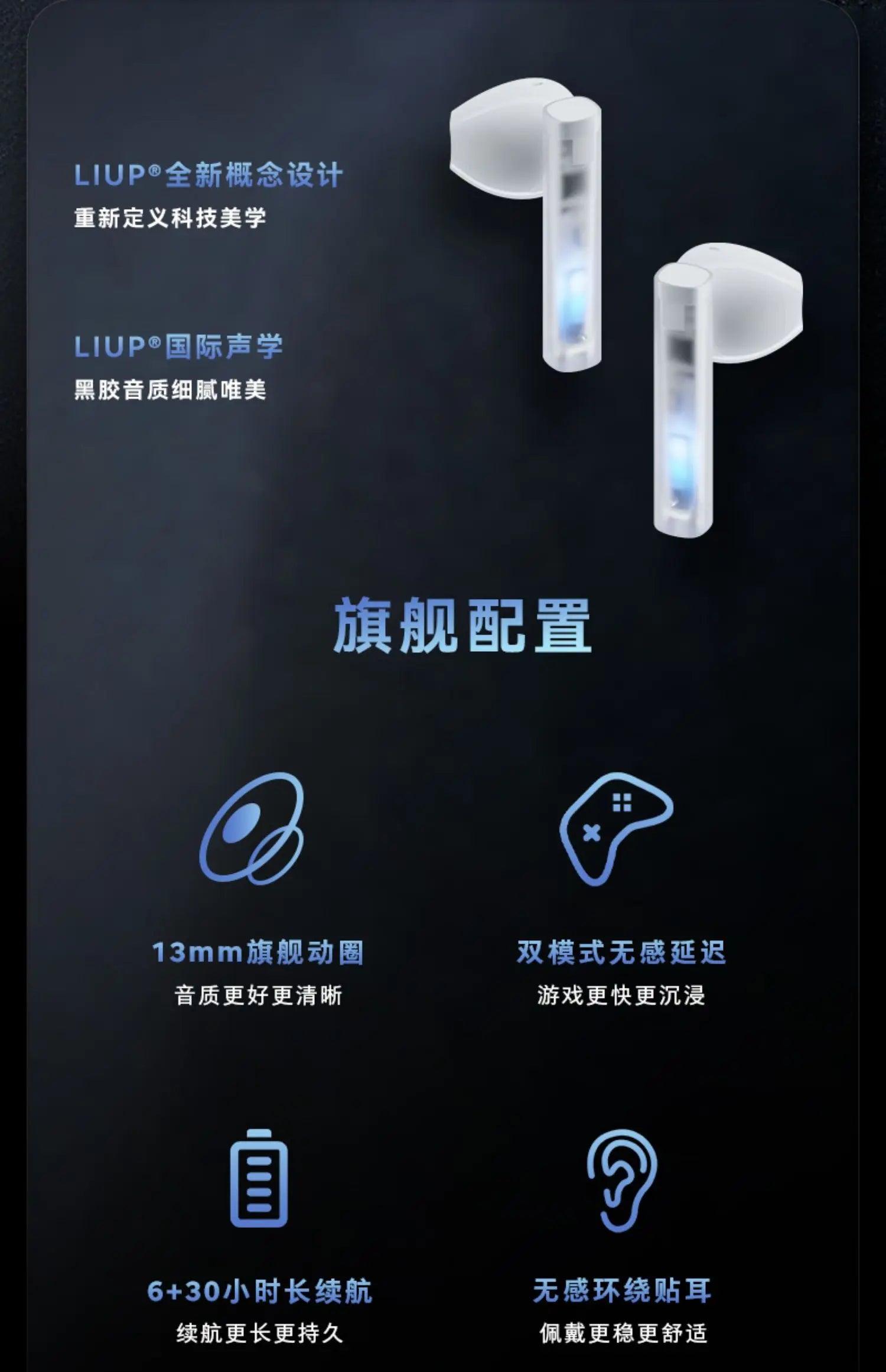 LIUP LP1 Luminous New Headphones Bluetooth Half in Ear Without Sensors Delay AI Active Noise Reduction  Dual Mode Switching Gift