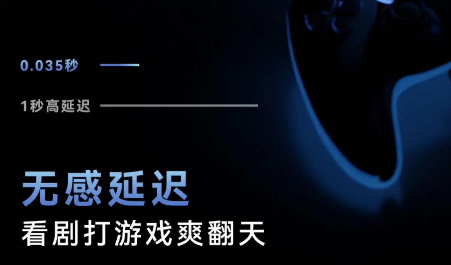 LIUP LP1 Luminous New Headphones Bluetooth Half in Ear Without Sensors Delay AI Active Noise Reduction  Dual Mode Switching Gift