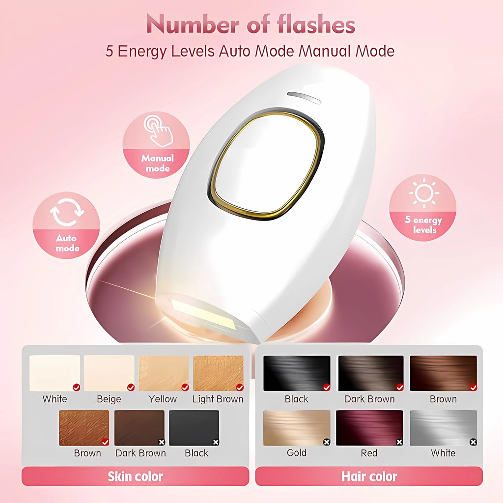 Permanently Home Use Mini Handheld 999999 Flashes IPL Laser Hair Removal Device Painless Personal Care for Men and Women 881