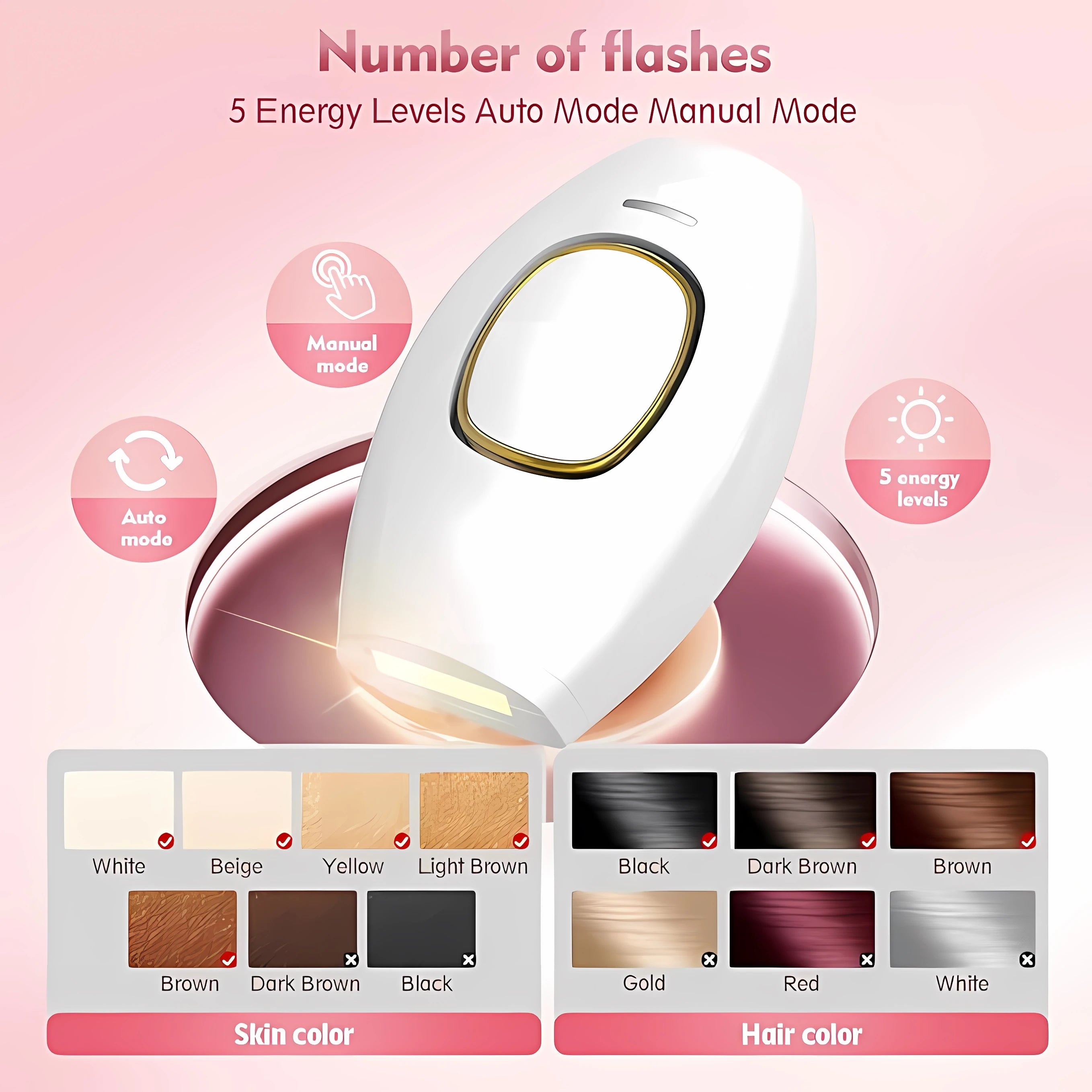 Permanently Home Use Mini Handheld 999999 Flashes IPL Laser Hair Removal Device Painless Personal Care for Men and Women 881