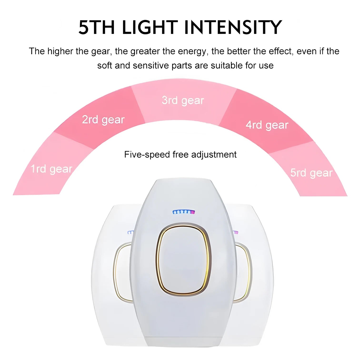 Hair Laser Depilator Electric Painless Depilator Home IPL Pulses Hair Removal Handset Women Men Painless Razor Tool