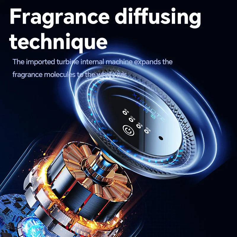 New Smart Car Fragrance  Air Fresheners Ambient Light Auto On/Off Car Air Freshener Diffuser Adjustable Intensity