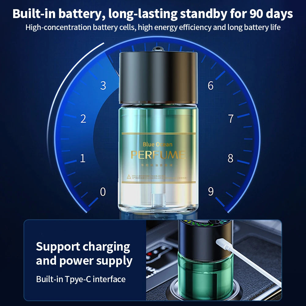 160ML Smart Car Air Freshener with LED Starry Ambient Light Rechargeable Car Aroma Diffuser 4 Levels Adjustable Nanometer Spray