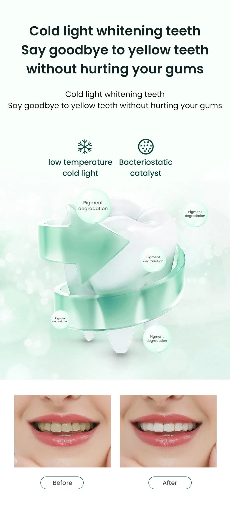 Ultrasonic Electric Toothbrush U-shaped Adult Automatic Toothbrush 360° Full Mouth Whitening Wireless Charging Waterproof Brush