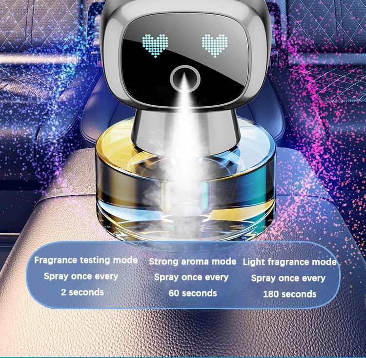 Smart Car Air Freshener AI Rechargeable Car Aroma Diffuser Smart eyes 4 Levels of Adjustable Intelligent Car Diffuser Gift