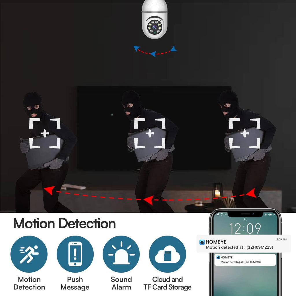 Smart Home 2.4G E27 Bulb Wifi Surveillance Camera 1080P HD Night Security Video Surveillance Supprt Two Way Audio Mobile Motion