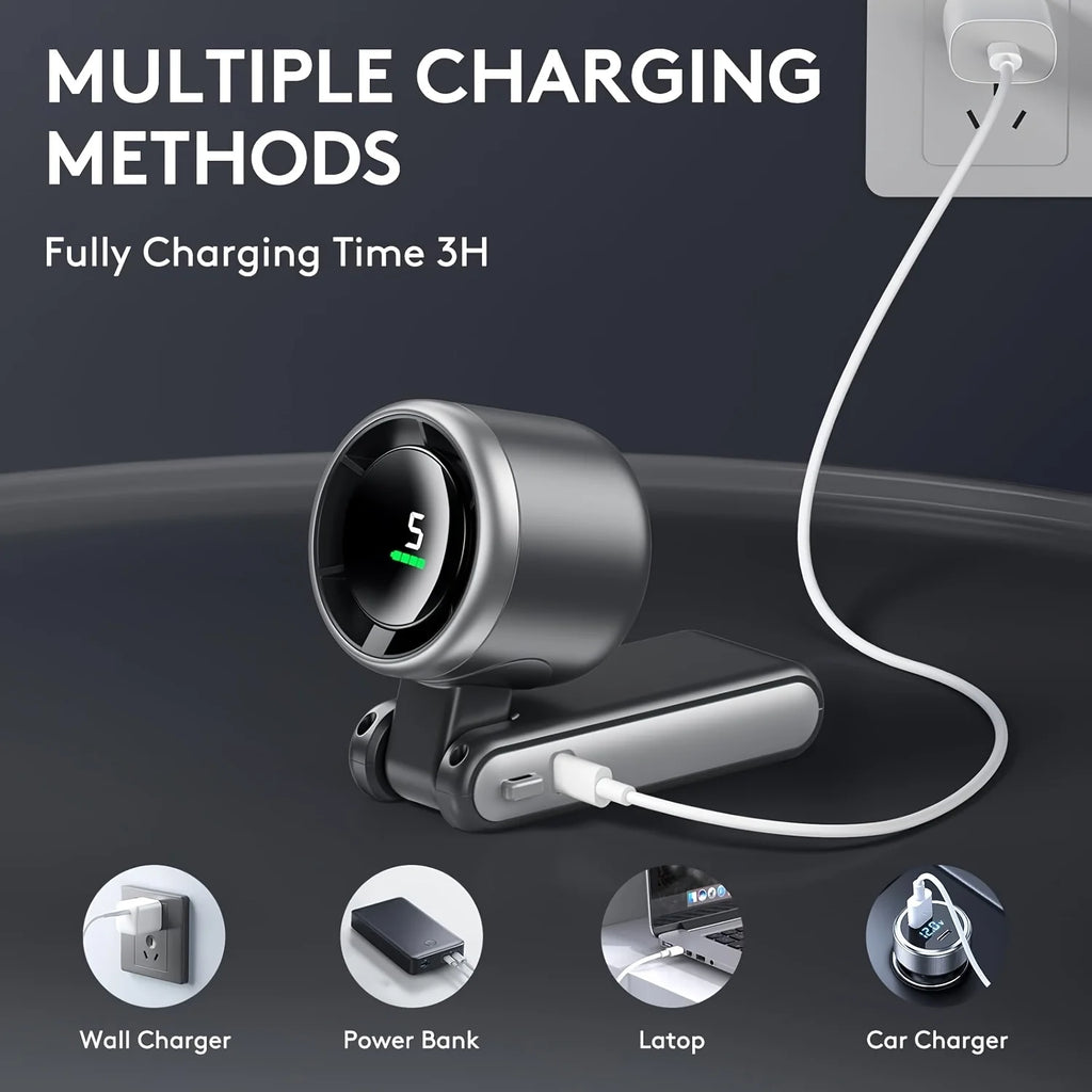 Portable Handheld Turbo Fan, 5 Gear Wind, Battery Operated, Hand Fan with Air Turbo Tech, Digital Display, Adjustable Angles