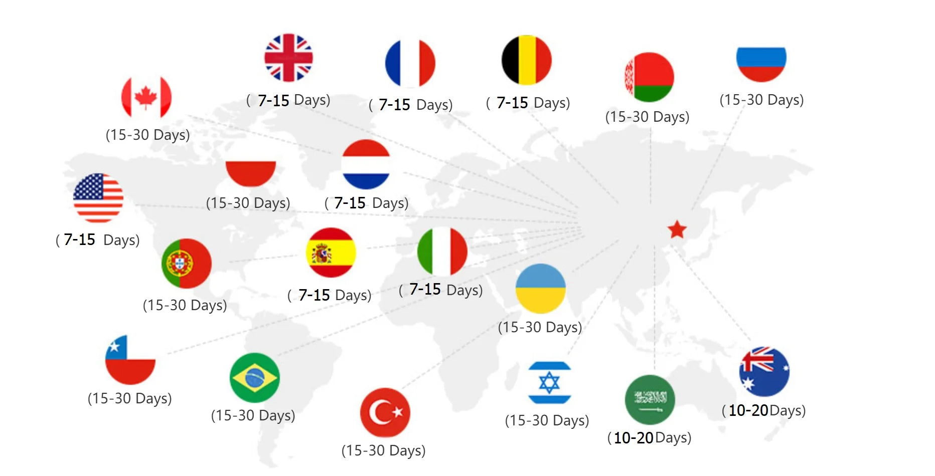 Shoe Dryer Heater Portable Smart Electric Shoe Drying Deodorizer Dehumidifier Machine Home Foot Warmer Winter сушилка для обуви