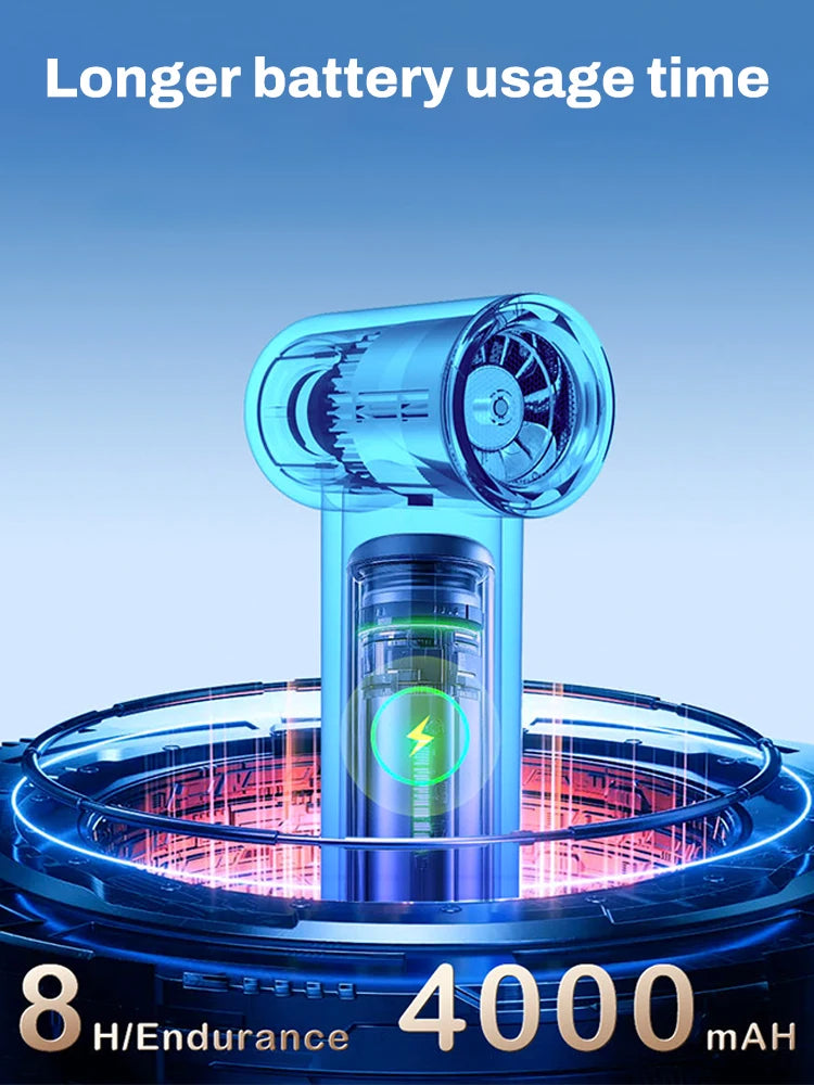 90000RPM Handheld Portable Turbo Fan, Super High-speed Fan with 4-speed, 4000mAh, USB-C Rechargeable Personal Battery Operated