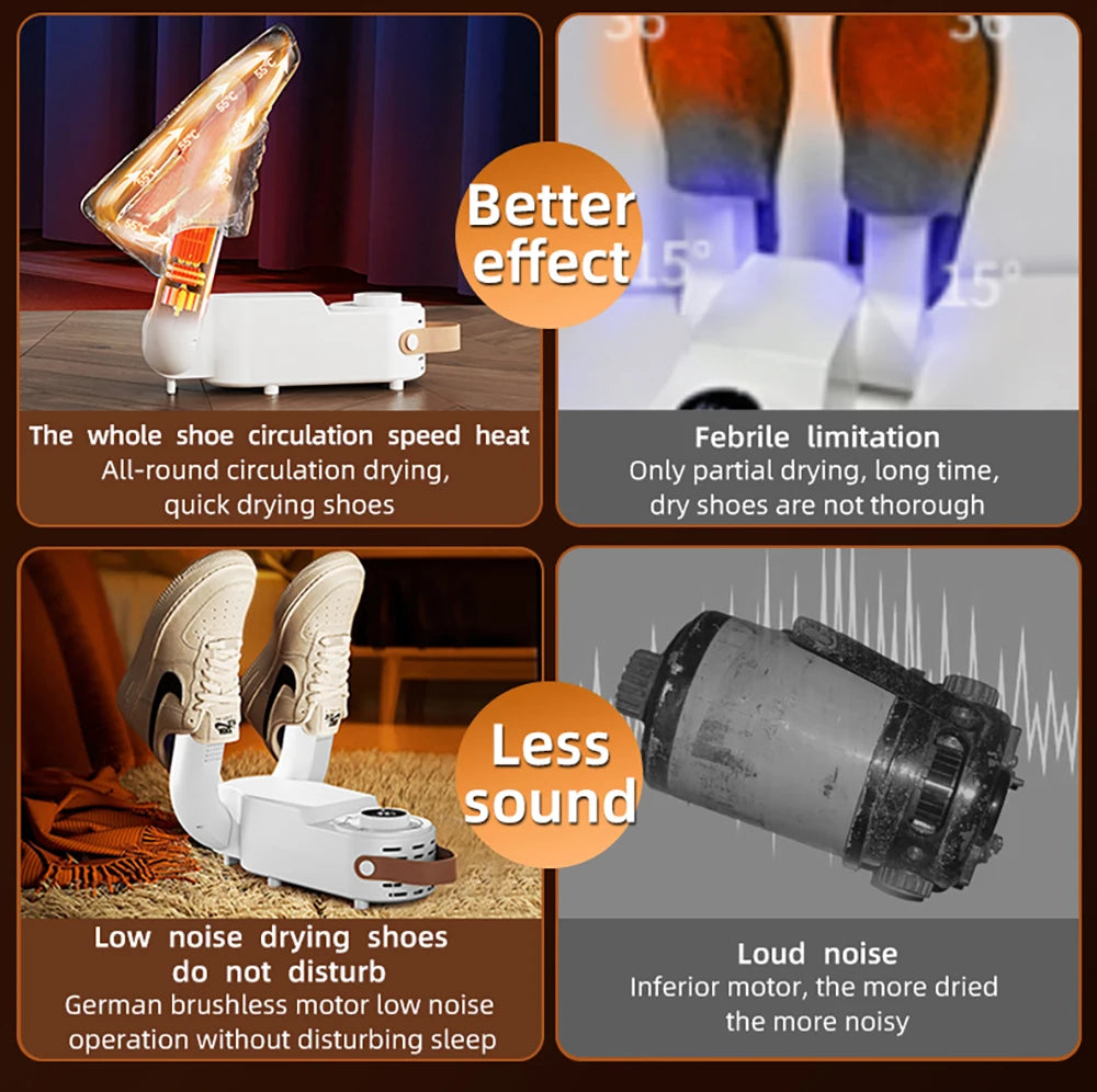 Shoe Dryer 220V Electric Shoes Drying Machine Foldable Ski Boots Slippers Sneaker Dryer Quick Drying Portable Footwear Dryer