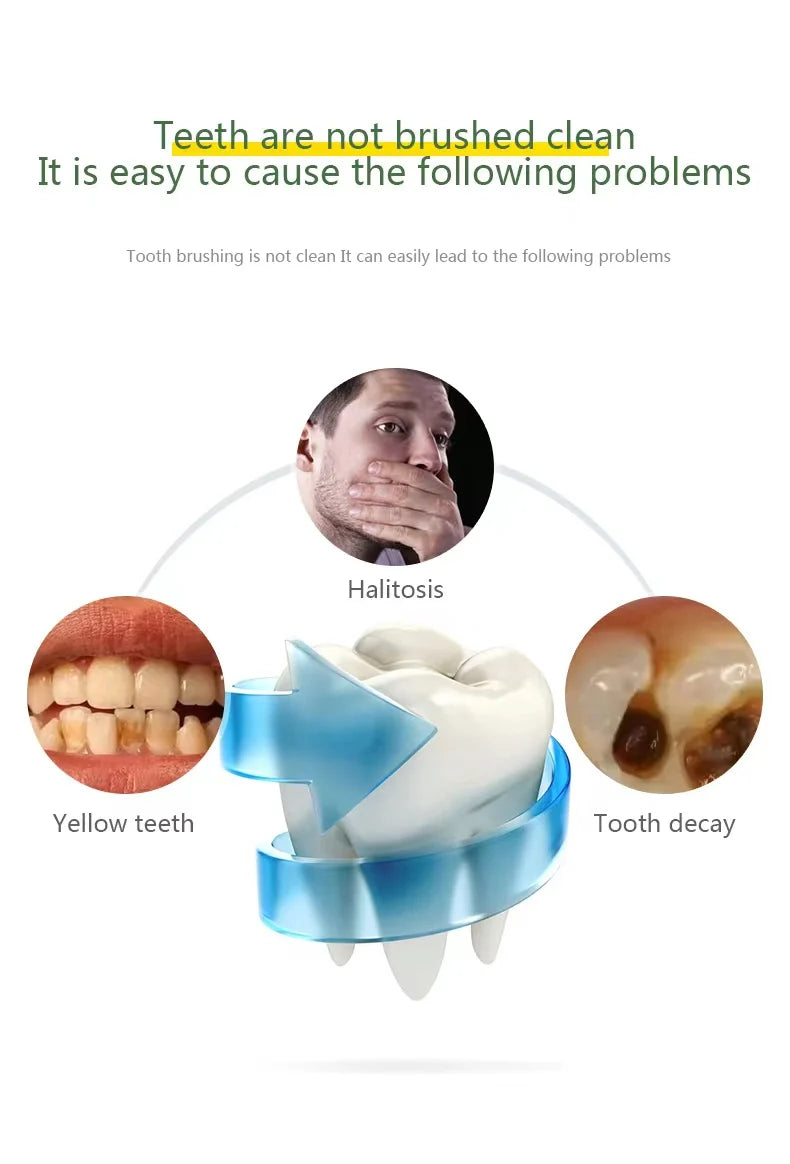 Sonic Automatic Electric Toothbrush For AdultUShaped 360 Degree Toothbrush USB RechargeableTeeth Cleaning & Whitening Brush