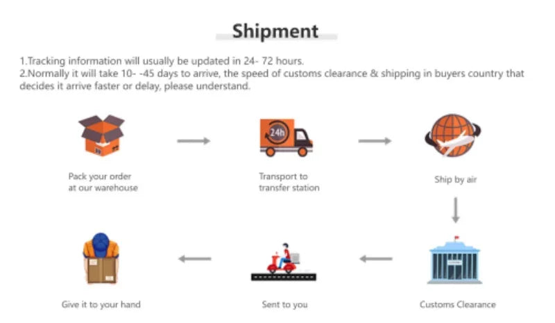 Quick Make Smoothie Squeeze cup Double Silica Gel Thickened Homemade Smoothie Pinch cup Summer Juice Smoothie Make Ice Water cup