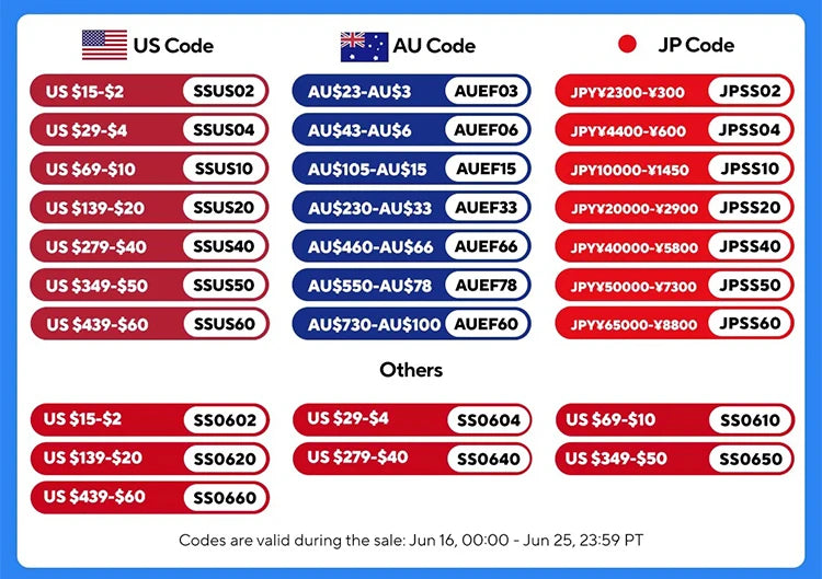 2025 Turbo Handheld Fan - 100-Speed Adjustable & 165g Ultra-Light, Foldable Portable Cooling w/ Lanyard for Outdoor Travel