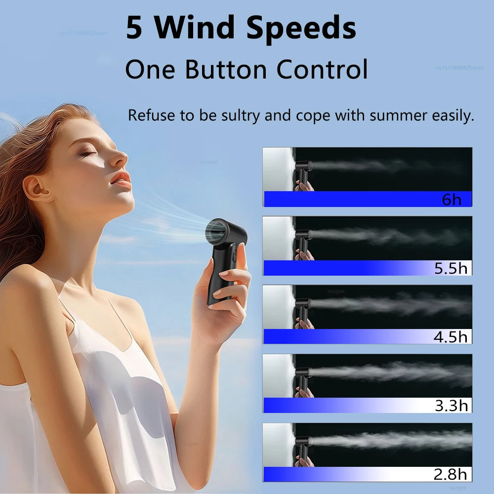 Portable Handheld Turbo Fan Mini Portable Hand Fan 3000mAh Rechargeable Handheld Turbo Fan Small Pocket Fan for Outdoor Travel