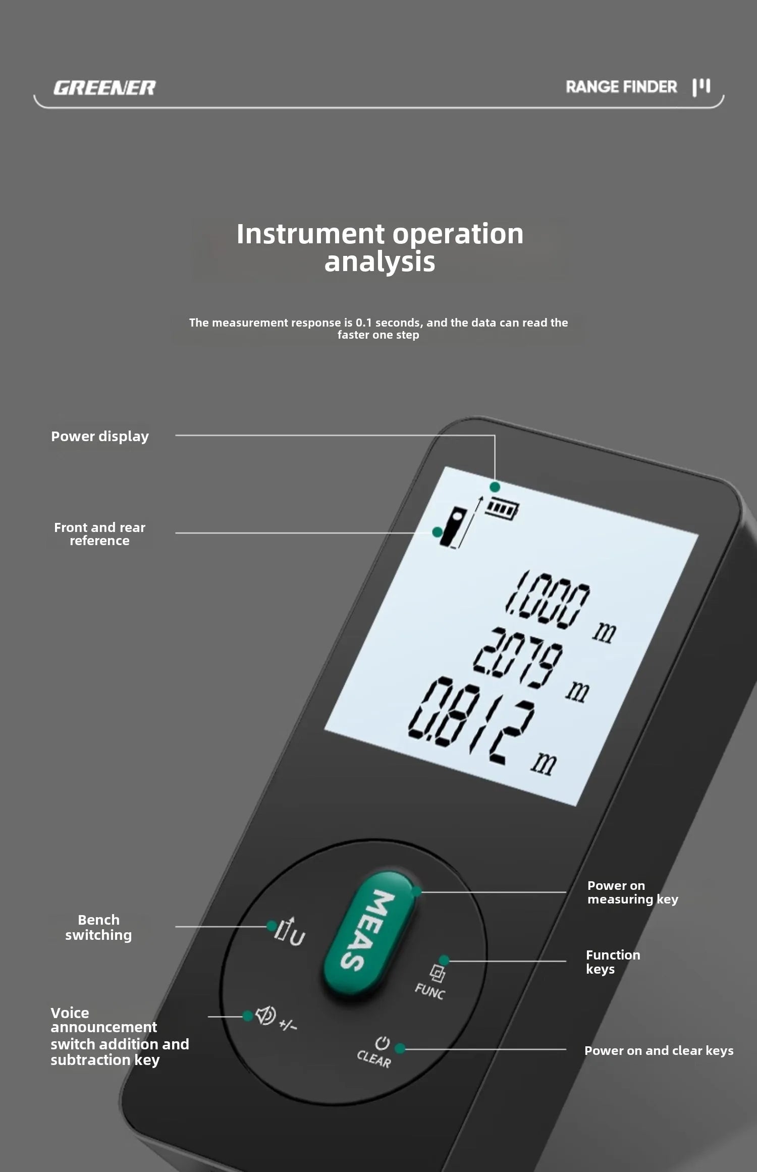 Handheld Laser Rangefinder with Green Red Infrared, Electronic Measuring Tool, High Precision Measuring Instrument