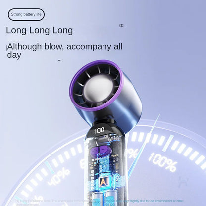 2025 Turbo Handheld Fan - 100-Speed Adjustable & 165g Ultra-Light, Foldable Portable Cooling w/ Lanyard for Outdoor Travel