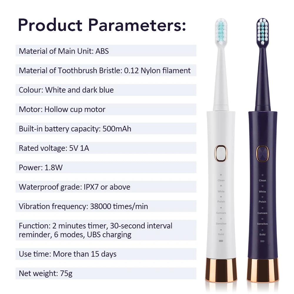 Ultrasonic Electric Toothbrush for Adults USB Rechargeable 5 Modes with 4 Toothbrush Heads IPX7 Waterproof Travel Toothbrush