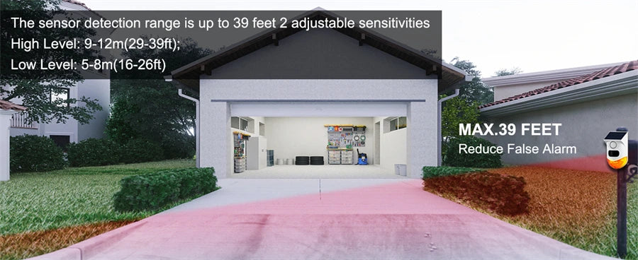 Smart Tuya Home Security WIFI APP Control PIR Sensor Alarm Detector Waterproof 120db Loud Sound Security Siren Strobe Light